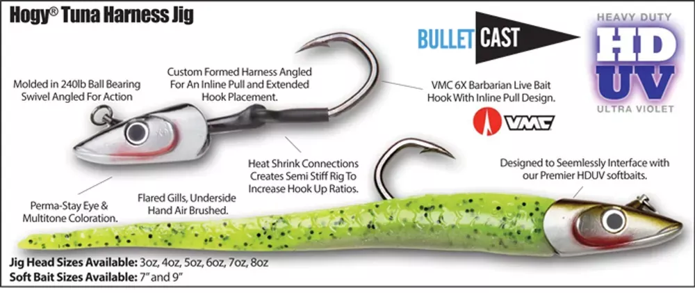 Hogy Harness Jig 4oz