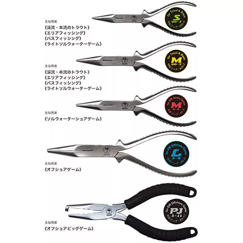 Palms Split Ring Pliers PA-SP