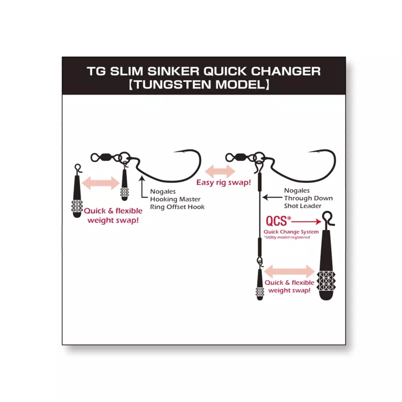 Varivas TG Slim Sinker Quick Changer